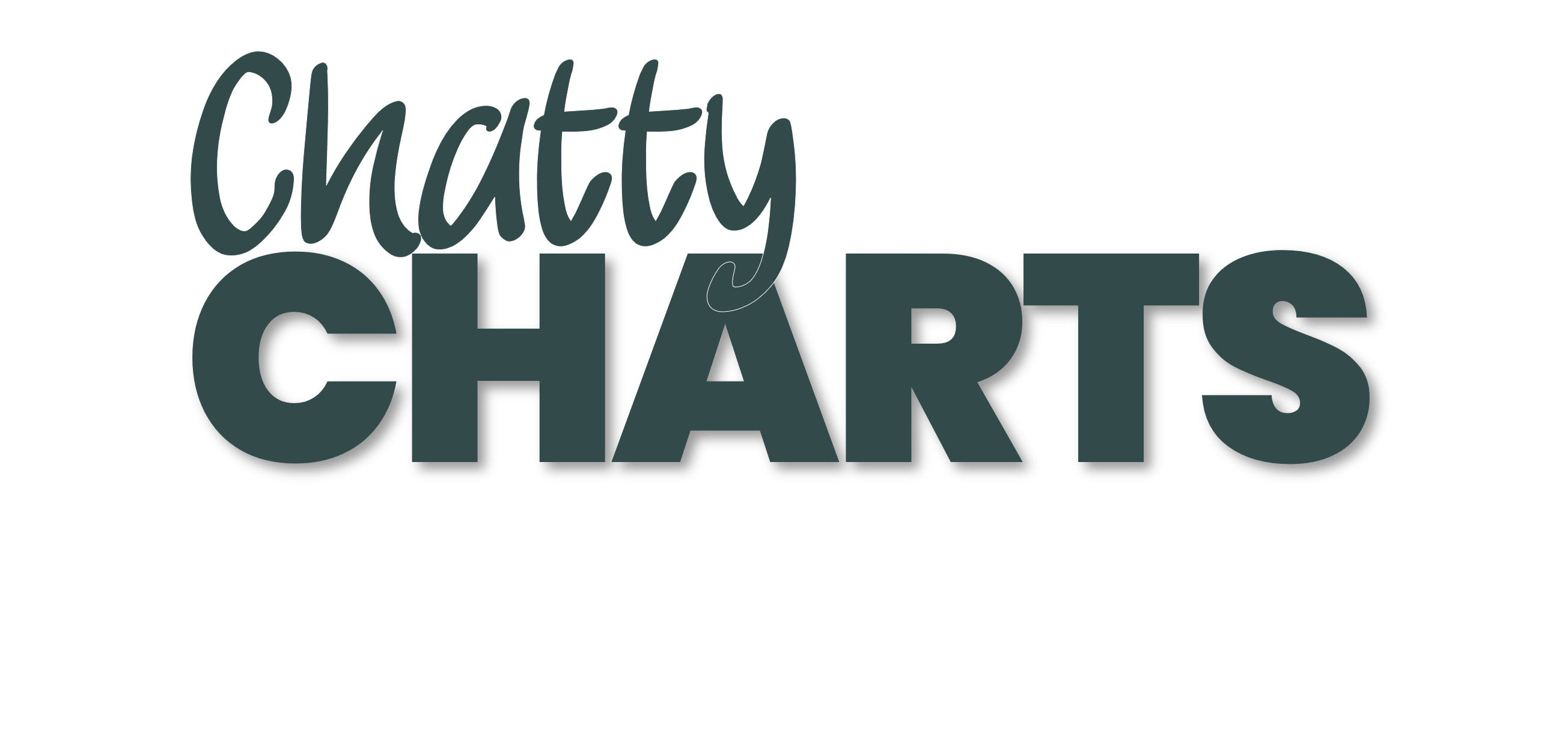 ChattyCHARTS