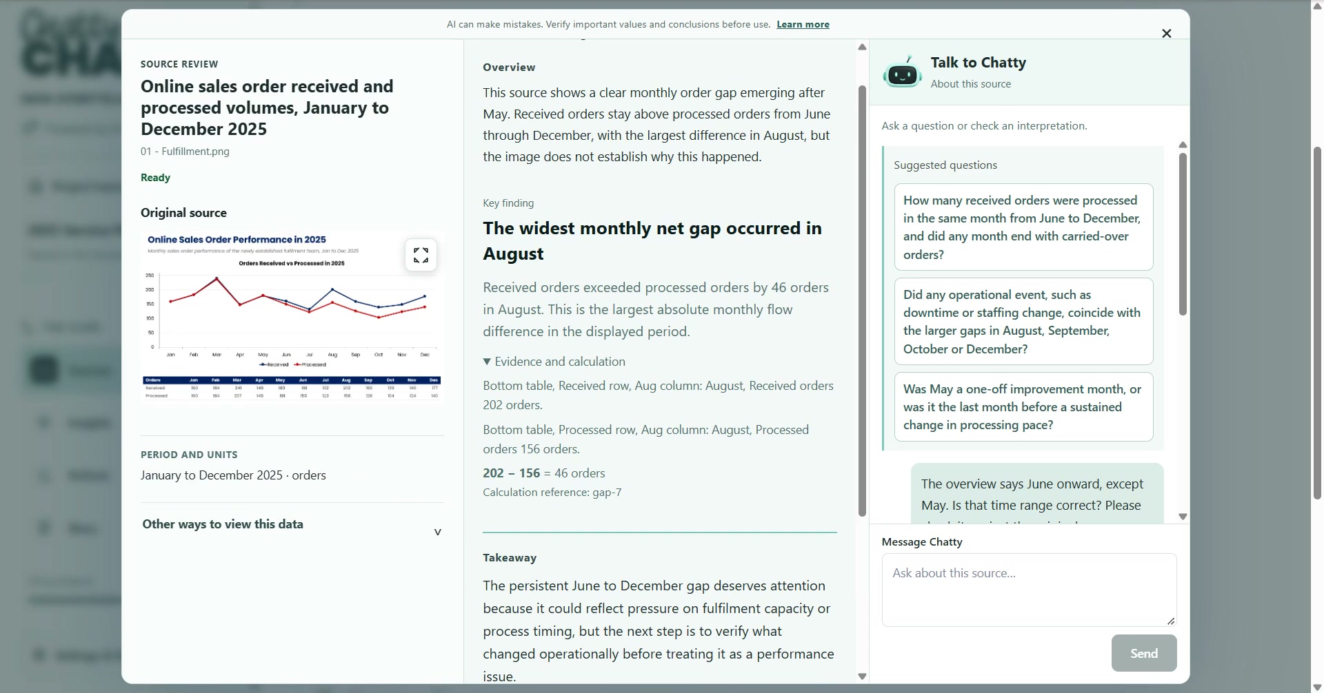 ChattyCHARTS source review showing the original chart, findings, calculations and Chatty conversation
